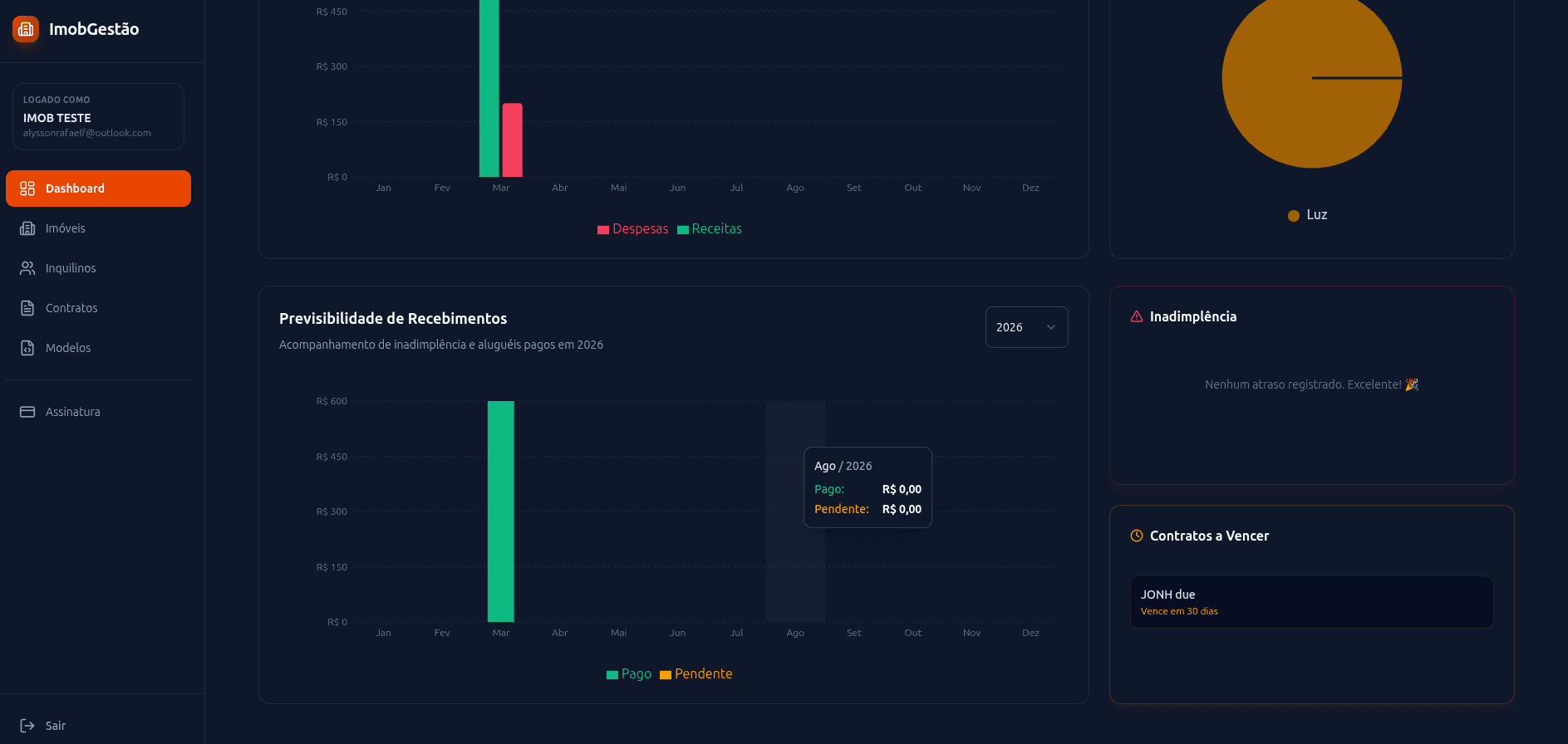 Imagem 5 do projeto imob.name
